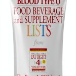 Blood Type Diet Book Berkley Eat Right 4 Your Type Kindle eBook-0