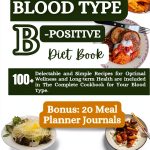 Blood Type Diet Amazon eBook Print Replica Unlimited Device Access-0